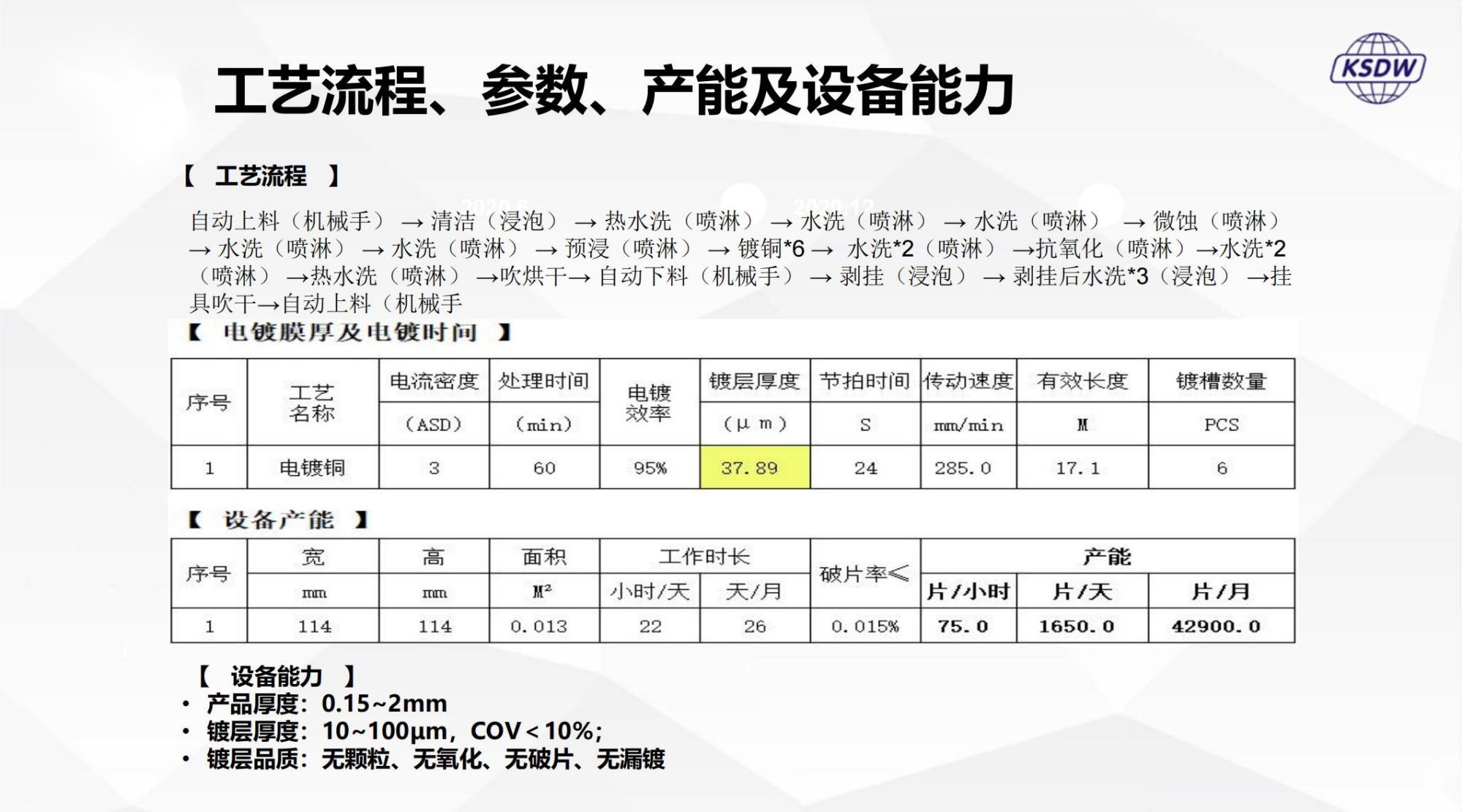 陶瓷垂直连续电镀线_04.jpg